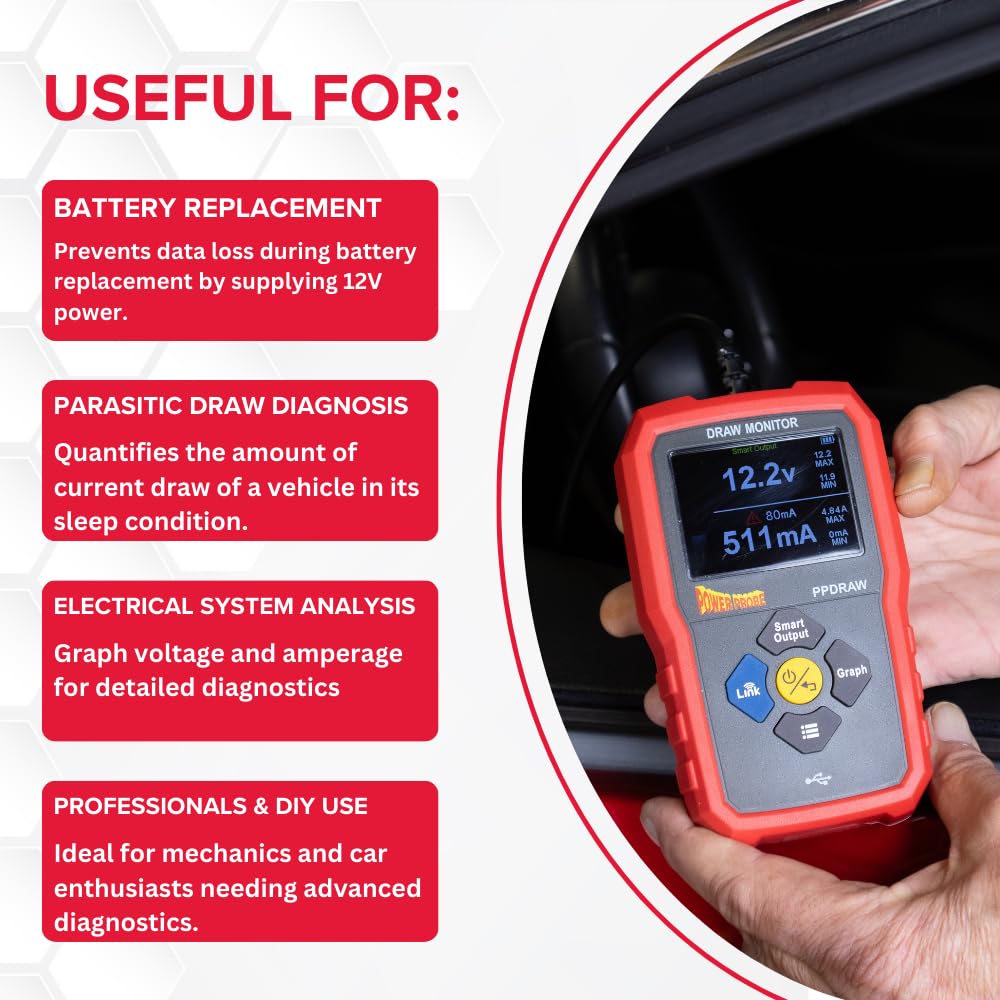 Power Probe PPDRAW + PPFUSE - Essential Parasitic Draw Bundle - Image 4